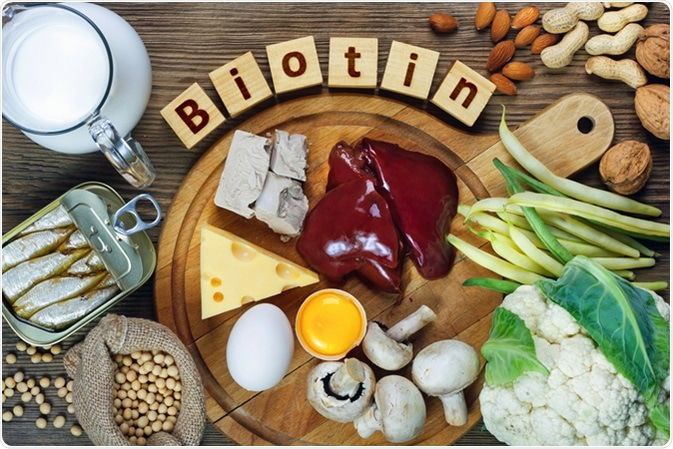Vitamin B7 (vitamin H yoki Biotin)Uilders, 1901 yilda aniqlagan va uni "bios" deb nomlagan